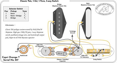 Using Toggle Switch Wiring Diagram Telecaster