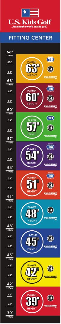 Uskids Golf Size Chart
