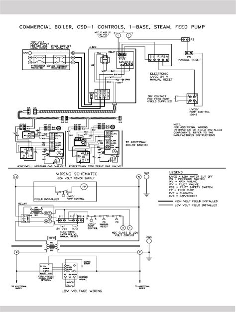 Utica Boiler Wiring Diagram