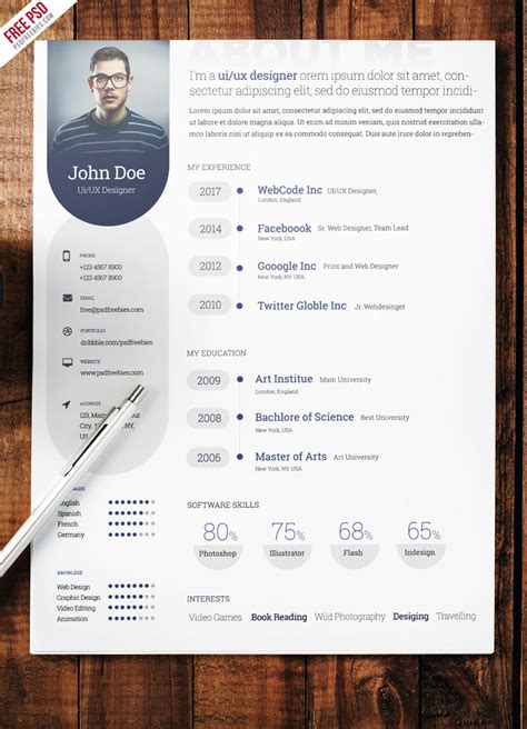 Ux Design Resume Template