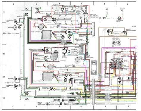 V8 Jeep Cj5 Wiring Harness