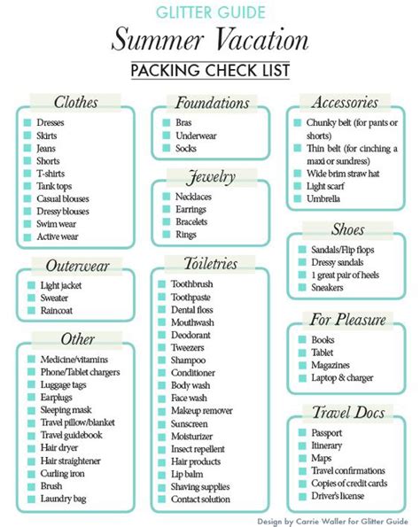 Vacation Pack List Template