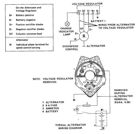 Valeo Alternator Wiring Diagram Deutz 1011f