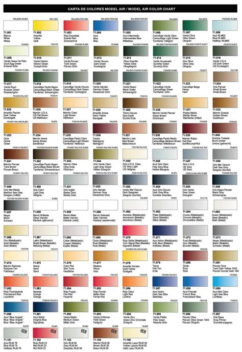 Vallejo Model Air Color Chart
