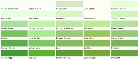 Valspar Green Paint Color Chart