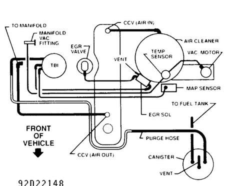 Valve Actuator Chevy Blazer Wiring Diagram