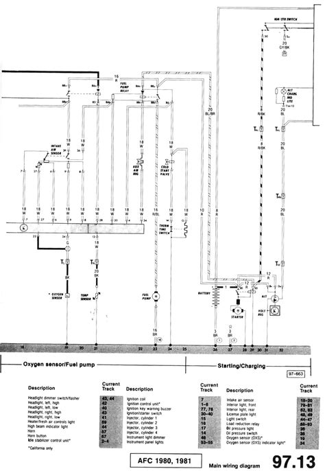 Vanagon Air Conditioning Wiring Diagram