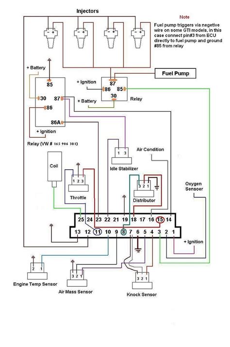 Vanagon Digijet Wiring Diagram