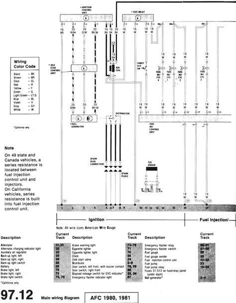 Vanagon Engine Wiring Diagram