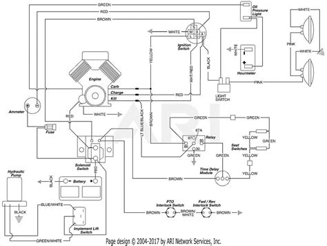 Vanguard Wiring Diagram 3