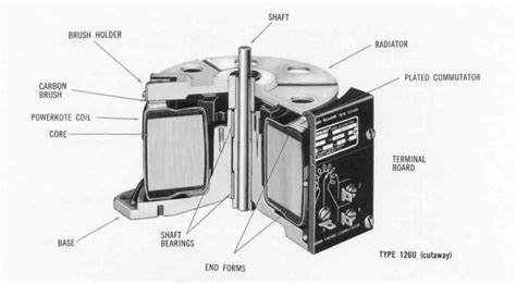 Variable Transformer Wiring Diagram