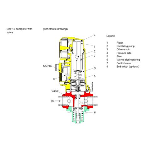 Variable Valve Timing Actuator Wiring Diagram