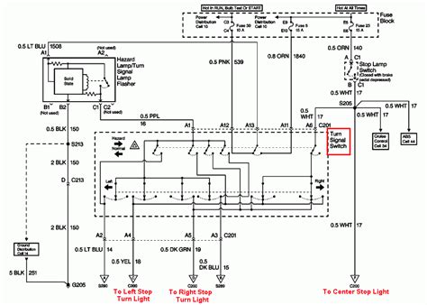 Vat Security Wiring For 1991 Oldsmobile