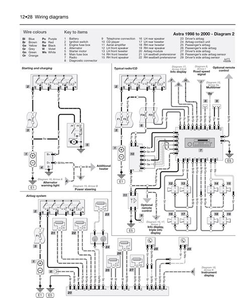 Vauxhall Alarm Wiring Diagram