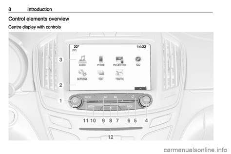 Vauxhall Insignia Infotainment System Manual