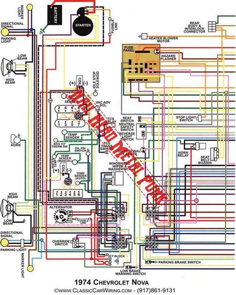 Vauxhall Nova Ignition Wiring Diagram