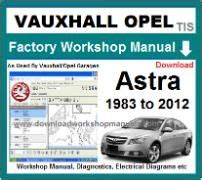 Vauxhall Opel Astra Workshop Manuals