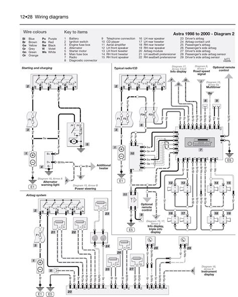 Vauxhall Vectra Radio Wiring Diagram