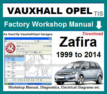 Vauxhall Zafira Repair Manual