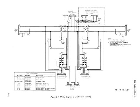 Vdo Synchronizer Wiring Diagram