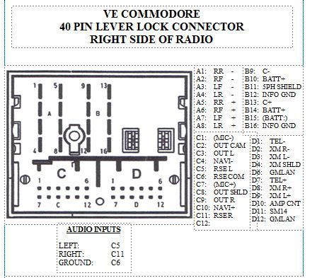 Ve Ute Stereo Wiring Diagram