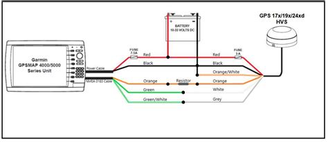 Vector 9000 Gps Wiring Diagram