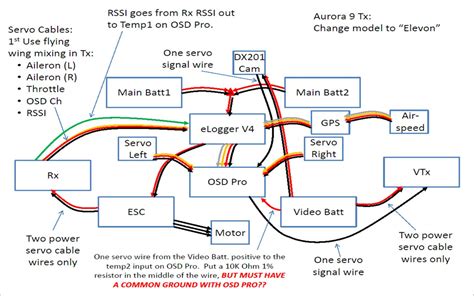 Vector Osd Wiring Diagram