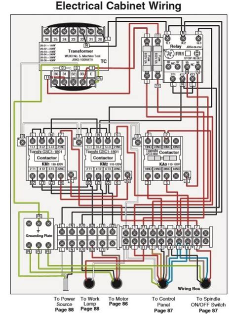 Vectrax Lathe Control Wiring Schematic 2006