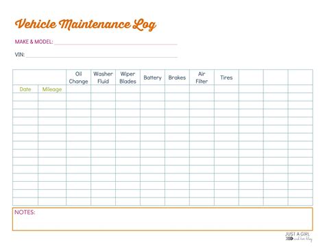 Vehicle Maintenance Log Template Excel