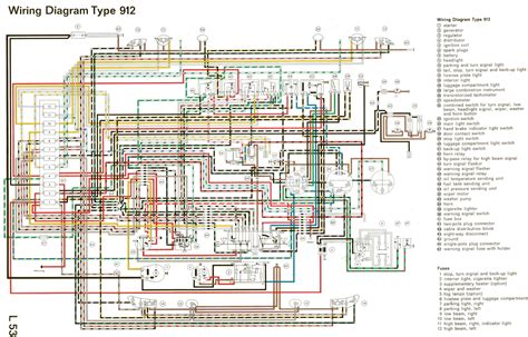 Vehicle Wiring Diagram Program
