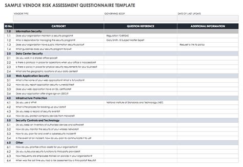 Vendor Assessment Template
