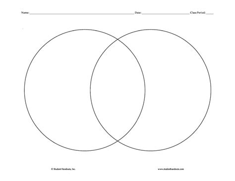 Venn Diagram Template
