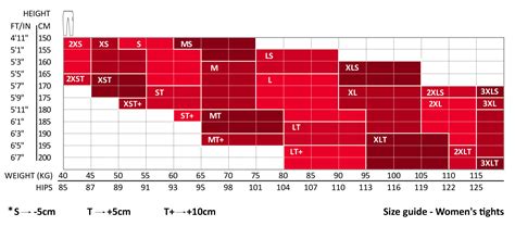 Vera Wang Tights Size Chart
