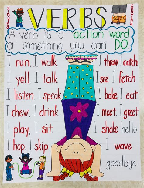 Verbs Anchor Chart