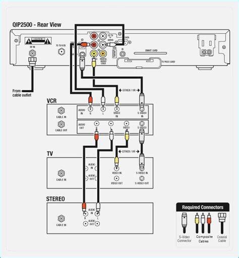 Verizon Cable Box Wiring Diagram