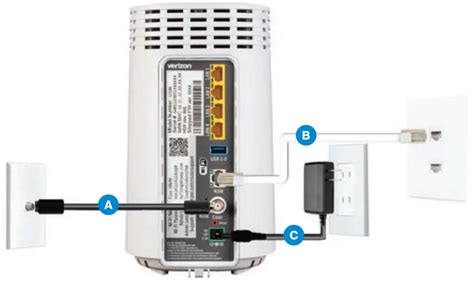 Verizon Router Ethernet Wall Jack Wiring