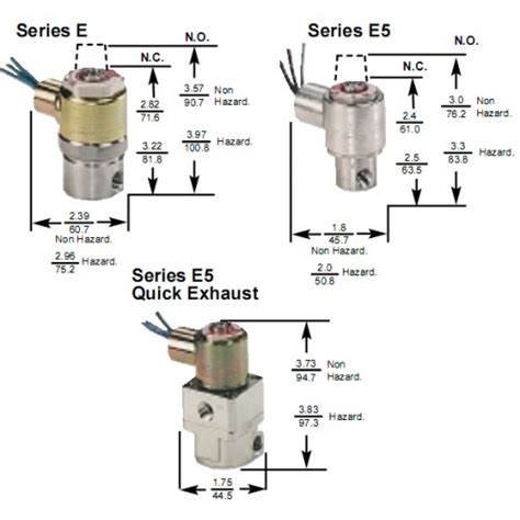 Versa Valves Wiring Diagram