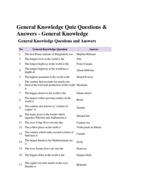 Very Easy General Knowledge Quiz Questions And Answers Printable