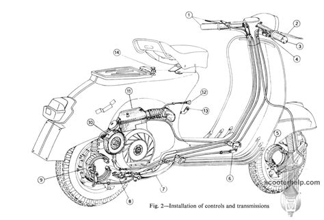 Vespa Et4 50 1998 2010 Full Service Repair Manual