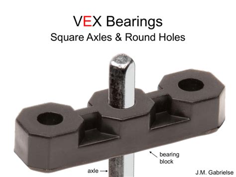 Vex Bearings: Empowering Motion, Unleashing Potential