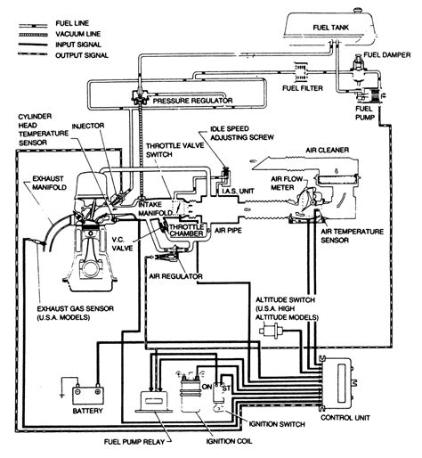 Vg30e Engine Wiring Diagram