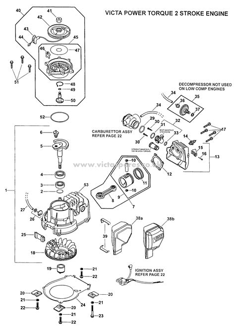 Victa Lawn Mower Two Or 2 Repair Manual