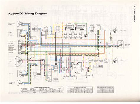 Victory V92c Wiring Diagram