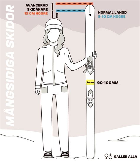 Vilken längd på slalomskidor: Den ultimata guiden för att hitta den perfekta storleken