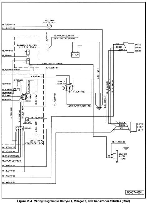 Villager Club Car Wiring Diagram