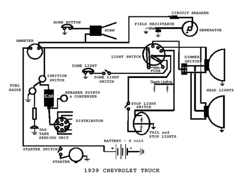 Vintage Car Wiring Diagram Basic