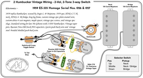 Vintage Guitar Wiring Diagram