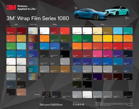Vinyl Wrap Colors Chart