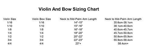 Violin Bow Size Chart