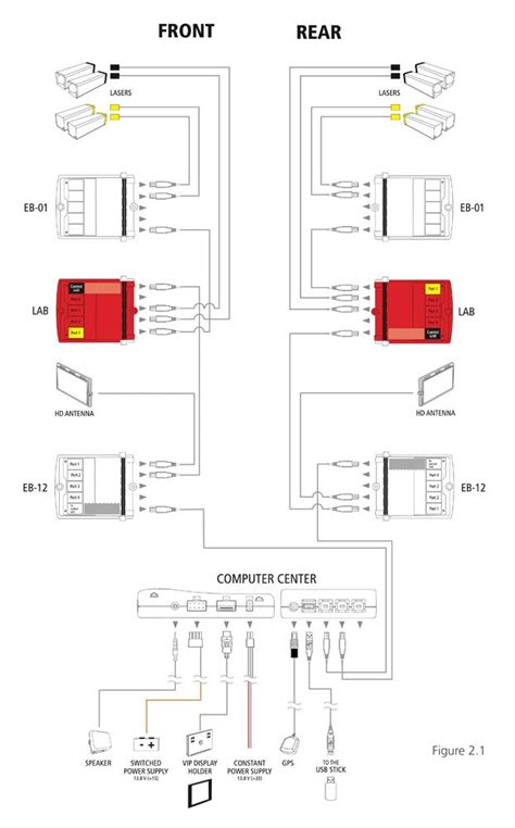 Vip Wiring Diagram Schematic